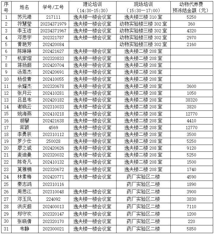 英国上市公司365