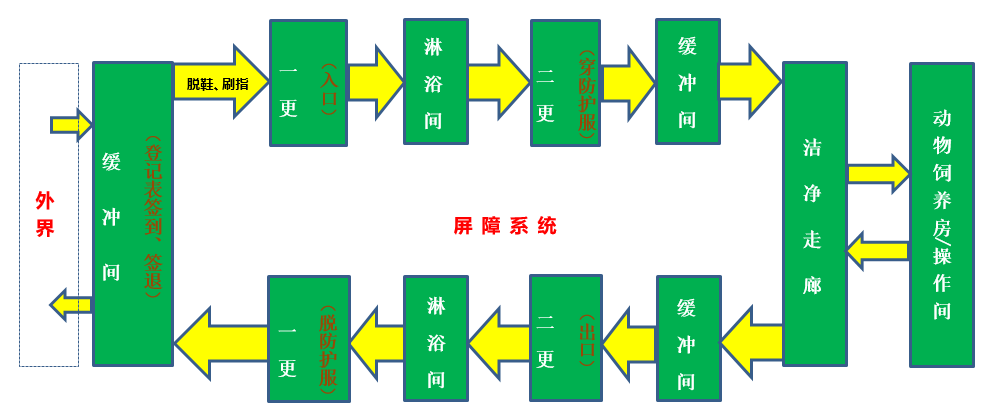 英国上市公司365